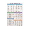 JUANJIANG Sign Language Alphabet Poster ASL Chart, Numbers & Essentials GuideUnframe-style 16x24inch
