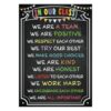 JUESMOS Classroom Rules Poster Educational Posters for Classroom Decoration