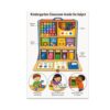 Kindergarten Classroom Inside the Subject Poster, 13x19 Wall Art Print