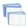 Kokiya 10 Pieces Multiplication Chart Whiteboard Math Manipulatives for Students Mini