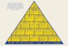 LADESDIRECT Leadership Success Pyramid Poster, Motivational Office Wall Art, Teamwork Inspirational Print, Unframed 16x24 Inch
