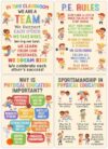 Lalunia 4 Pcs Classroom Exercise Posters (11x16) - Physical Education Class Rules Poster Decoration, Welcome to P.E Wall Art, Kids Workout Activity, Sports Education Supplies for PE Teachers