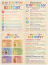Lalunia 4 Pcs Social Studies Classroom Decorations – US History Poster (11x16) Vintage Retro for Classroom Elementary Middle and High School, What is History Posters, Teacher Gifts