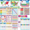 Laminated Educational Poster, 8 PCS Double-Sided Math-themed Posters