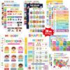 Laminated Educational Posters for Classroom, Preschool Learning Posters - 20 PCS Kindergarten Classroom Decor with Alphabet, Numbers, Weather, Emotions Charts, Teacher Supplies with Rounded Corners