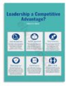 Leadership Competitive Edge Canvas Wall-Art Motivational Poster for Management Office Strategic Decor(Framed,16x24inch(40x60cm))