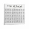 Learn Thai Alphabet Chart Poster (1)