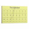 Learn Thai Alphabet Chart Poster (3)