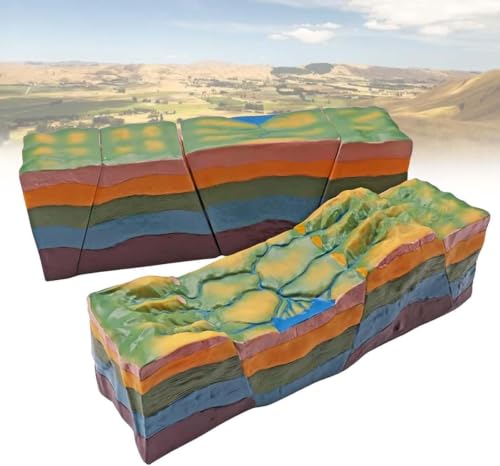 LFMDZC 3D Plate Tectonics Model, Geographic Tectonic Model Kit Educational Plates Fault Structure & Horst-Graben Display, Perfect for Schools Geology Enthusiasts Geography Teaching
