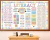 Literacy Bulletin Board Set English Learning Classroom Decor English Literacy Reading Skill Writing Target Posters Paper Cutouts for Back to School Classroom Chalkboard Wall Door Decor