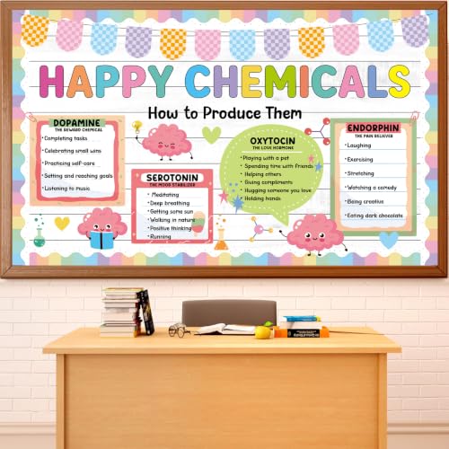 Mental Health Bulletin Board Set Happy Chemicals Poster Classroom Decoration Back to School Pastel Positive Bulletin Boards Mental Wellness Paper Cutouts for Nurse Office Home Chalkboard Wall Decor