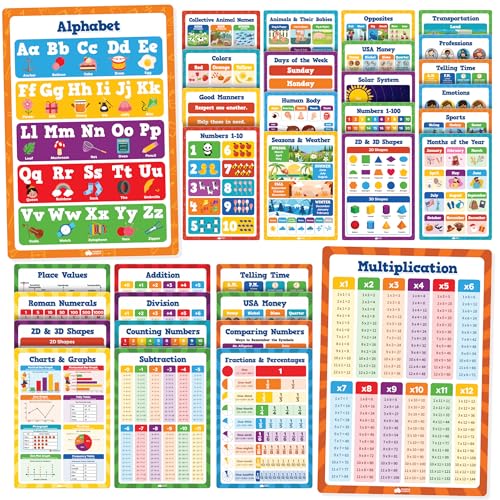 Momo & Nashi 33-Piece Classroom Educational Posters & Math Posters Set For Toddlers, Kindergarten, Elementary & Middle School - Back To School Supplies