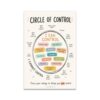 Motivational Poster Circle of Control Mindset Canvas Wall Art Decor