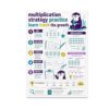 Multiplication Strategy Practice Poster - Classroom Learning - 13x19