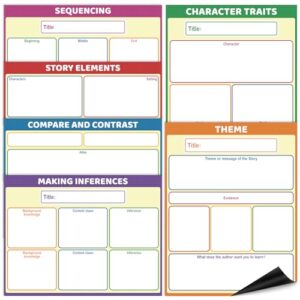 Naozinebi Magnetic Literature Teaching Charts Reusable Dry Erase Handwriting Paper Back to School Elementary Classroom Must have Reading Comprehension Magnet Anchor Chart Whiteboard Essential Supplies