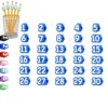 Numbered Pencil Toppers,Reusable Classroom Pencil Labels(Blue,1-30 Number)