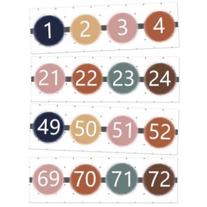 Number Line Bulletin Board Border, 0-100 Number Line for Classroom Wall Decor, Math Bulletin Board Border Classroom Decoration(Circle)