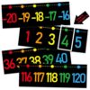 Number Line for Classroom Wall (-20 to +120) Chalkboard Bright Number line Bulletin Board for Student Math Learning Chalkboard Bright Bulletin Border Numbers Boarder Strips Math Poster for Home School