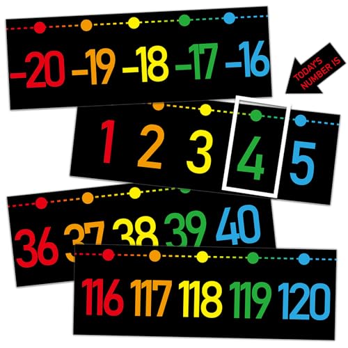 Number Line for Classroom Wall (-20 to +120) Chalkboard Bright Number line Bulletin Board for Student Math Learning Chalkboard Bright Bulletin Border Numbers Boarder Strips Math Poster for Home School