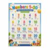 Numbers 1-20 Poster Kids Counting Educational Wall Art Learning Chart (3)