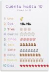 Numbers 1 to 10 Bilingual Poster for Educational Counting Chart Classroom Decor Learning Wall-Art for Bedroom Playroom(Framed,08x12inch(20x30cm))