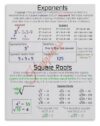 NYOMSPLOO Algebra Math Poster Exponents and Square Roots Educational Chart for Classroom Homeschool Wall Decor Visual Aid(Unframed,08x12inch(20x30cm))