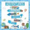 ojustbeok Travel The Map Bulletin Board Let The Adventure Begin Cutouts Classroom Decorations Travel Theme Motivational Sign for Kids Let's Explore Voyage Bulletin Cutouts Blue Classroom Decor