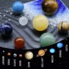 Opal Eight Planets Educational Ornament Set for Kids with