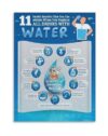 OQVXFAUZA Daily Water Intake Reminder Poster Drink More Water Motivational Canvas Wall-Art For Office Kitchen Decor(Unframed,08x12inch(20x30cm))