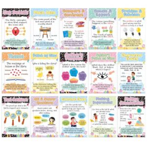 Outus 15 Pcs Reading Comprehension Posters Reading Strategies Bulletin Board Decor Colorful Composition Classroom Library Wall Decorations Back to School Teacher Supplies for Middle High School