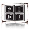Periodic Table Elements Vintage Metal Wall Art Signs 8X12 In