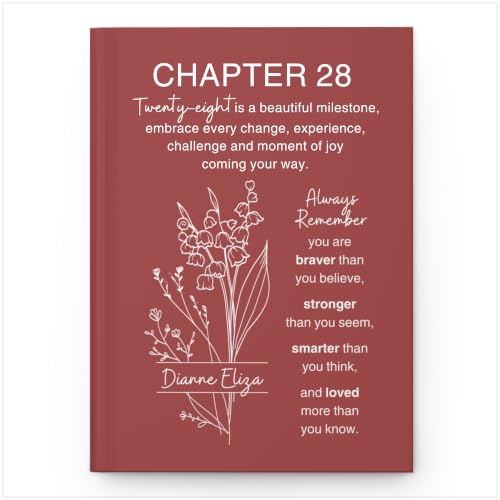 Personalized 28th Birthday Journal for Women, Custom Name Birth Flower Notebook, Hardcover Floral Writing Diary, Matte Lined Journal Gift for Daughter, Granddaughter, Niece, Sister or Best Friend - ABDAY28_8