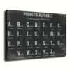 Phonetic Alphabet Morse Code Canvas Art (Unframed,08x12 inch)