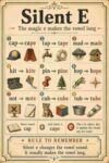 Phonics Posters Silent E Vintage Classroom Cool Wall Art Print Poster 16x24