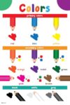 Primary Colors Poster Cool Wall Art Print Poster 12x18