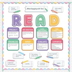 Reading Strategies Bulletin Board Set Reading Posters for Classroom Pastel