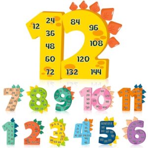 Resurhang 12 Pcs Multiplication Chart Posters for Classroom 1 to 12 Times Tables Math Posters Set 10 x 10 in Educational Math Chart for Bulletin Board Classroom Display(Dinosaur)