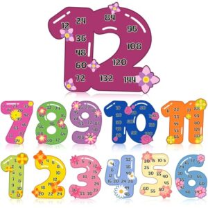 Resurhang 12 Pcs Multiplication Chart Posters for Classroom 1 to 12 Times Tables Math Posters Set 10 x 10 in Educational Math Chart for Bulletin Board Classroom Display (Flower)