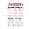 Rhythm Counting Poster - Classroom Learning Wall Art - 13x19