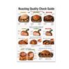 Roasting Quality Check Guide Poster - Home Cooks Kitchen Reference - 13x19