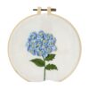 RQETNEEB Blue Hydrangea DIY Embroidery Kit for Beginners, Model EMB‑H8156