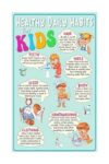 RXDNOZNNK Daily Routine Chart for Healthy Habits Poster Educational Learning Tool for Toddlers Preschool Classroom Home Bedroom Behavior Reminder(Framed,12x18inch(30x45cm))