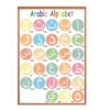 SANTSUN Arabic Alphabet Poster for Kids,Teens Beginner,Laminated, 16"x22.8"