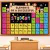 Science Bulletin Board Set Chemistry Periodic Table Poster Classroom Decorations Inspirational Word Cards Scientist Lab Paper Cutouts Positive Teacher Supplies for Back to School Door Wall Decor