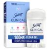 Secret Clinical Strength 100HR Sweat & Odor, Clear Gel Antiperspirant Deodorant for Women, 3X Stress Protection with Hyaluronic Acid, PH Balancing Minerals, Completely Clean Scent, 1.6 oz (Pack of 12)