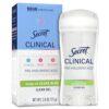 Secret Clinical Strength 100HR Sweat & Odor, Clear Gel Antiperspirant Deodorant for Women, 3X Stress Protection with Pro-Hyaluronic Acid, Ph Balancing Minerals, Clear Aloe Scent, 2.6 oz (Pack of 12)