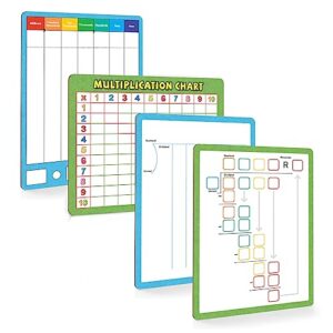 SeunKieer Dry Erase Division & Multiplication Chart White Board 9" x 12", Double Side Table Math Manipulatives Lapboard for Kids Students Classroom Home (Multiplication & Division)