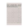 Skip Counting Chart 1-12,Educational Wall Art Decor Gift