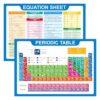 SpriteGru Periodic Table of Elements & Equation Poster, 2 PCS, Large Size