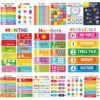 Stamiratiy 15Pcs Bright Classroom Educational Posters Rainbow ABC Alphabet Poster Math Number Cards Reading Comprehension Posters for Classroom Middle School Teacher (Bright Weather)
